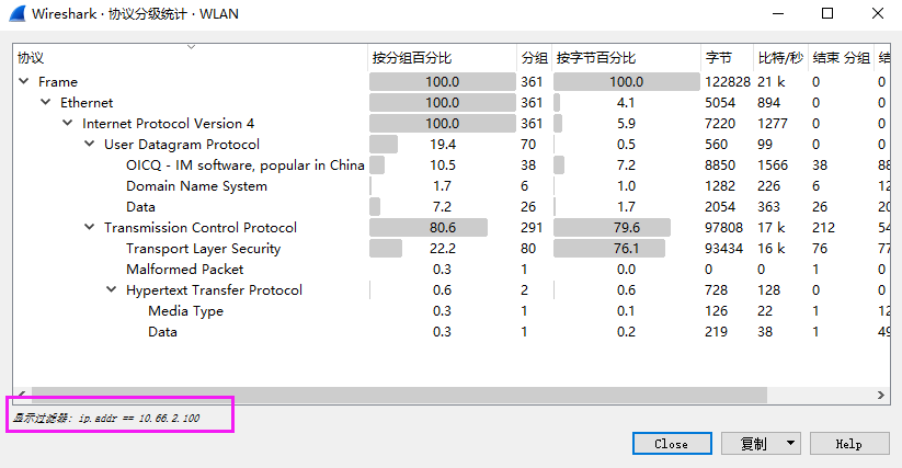 网深科技 NetInside 网络分析 Wireshark 过滤器协议信息